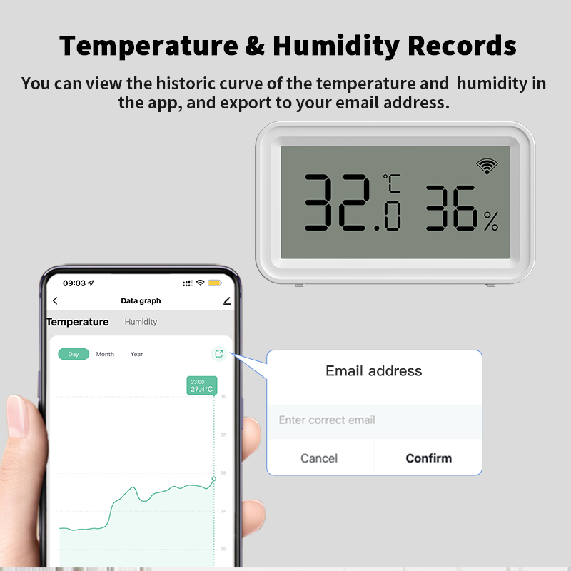 Tuya Zigbee WiFi Thermometer H - Digital Hygrometer Probe recensione e prezzo
