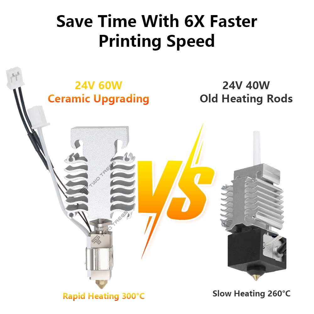 Hotend Kit For Creality Ender  - Ceramic Heat Emitter recensione e prezzo
