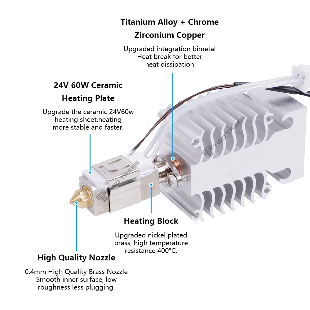 Hotend Kit For Creality Ender  - Ceramic Heat Emitter recensione e prezzo