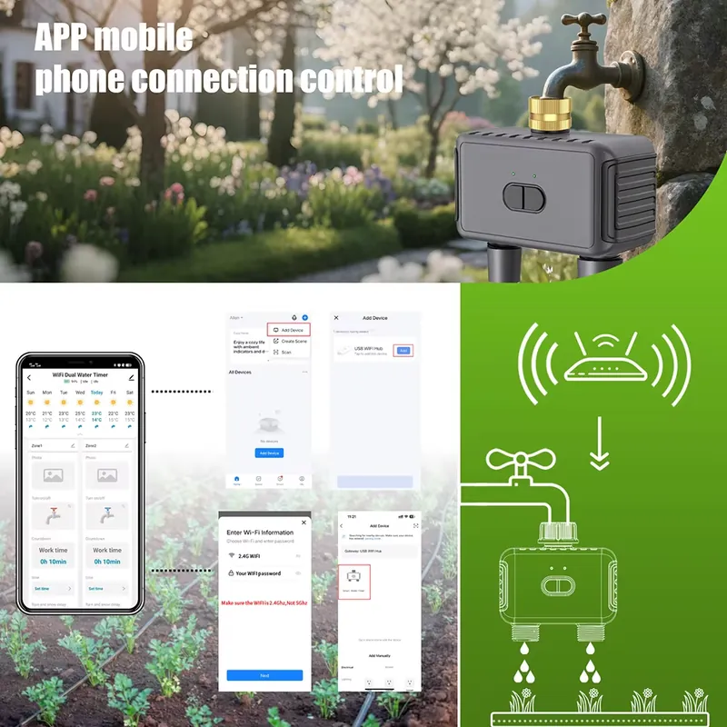 WAP01 WiFi APP Control Dual Ho - Timer Dual Outlet recensione e prezzo