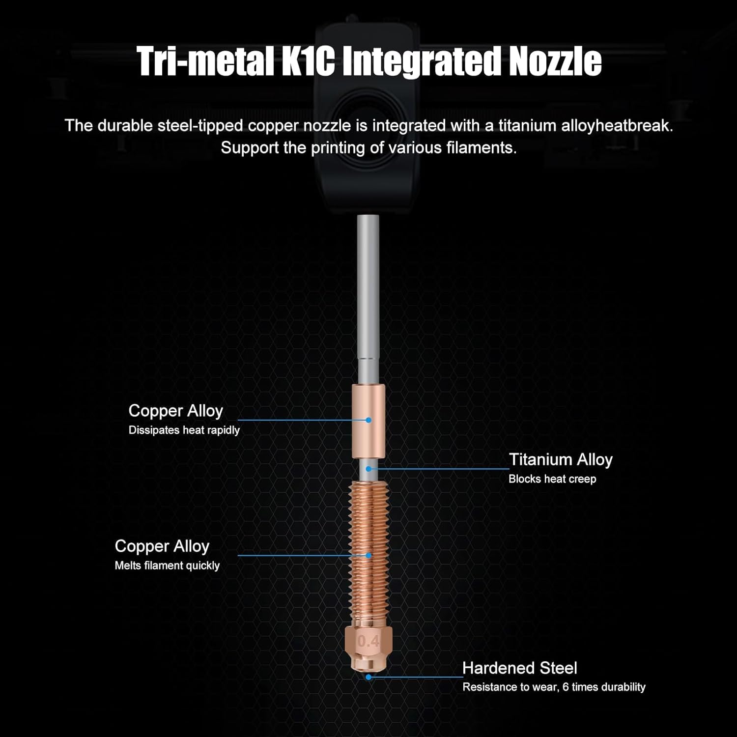 Creality K1C Nozzle Unicorn Qu - Ceramic Heat Emitter recensione e prezzo